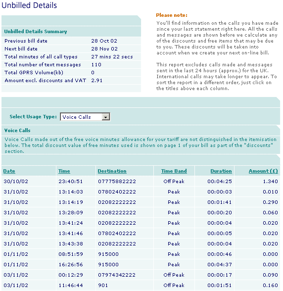 Call list