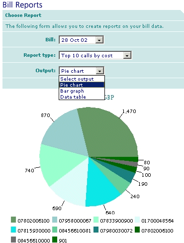 Bill reports
