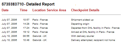 DHL tracking